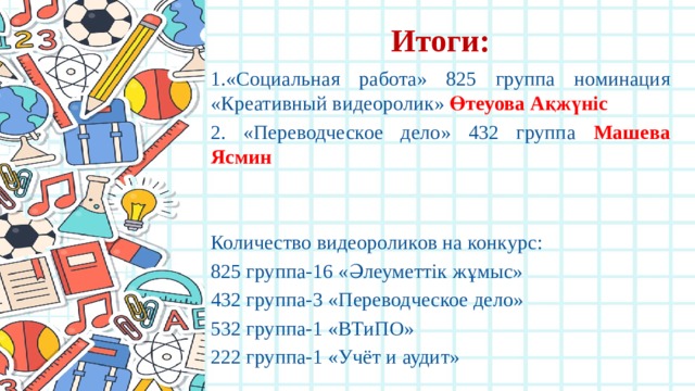 Итоги: 1.«Социальная работа» 825 группа номинация «Креативный видеоролик» Өтеуова Ақжүніс 2. «Переводческое дело» 432 группа Машева Ясмин Количество видеороликов на конкурс: 825 группа-16 «Әлеуметтік жұмыс» 432 группа-3 «Переводческое дело» 532 группа-1 «ВТиПО» 222 группа-1 «Учёт и аудит» 