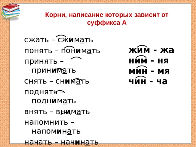 Корни, написание которых зависит от суффикса А сжать – сж и м а ть понять – пон и м а ть принять – прин и м а ть снять – сн и м а ть поднять – подн и м а ть внять – вн и м а ть напомнить – напом и н а ть начать – нач и н а ть  и другие жим - жа ним - ня мин - мя чин - ча 