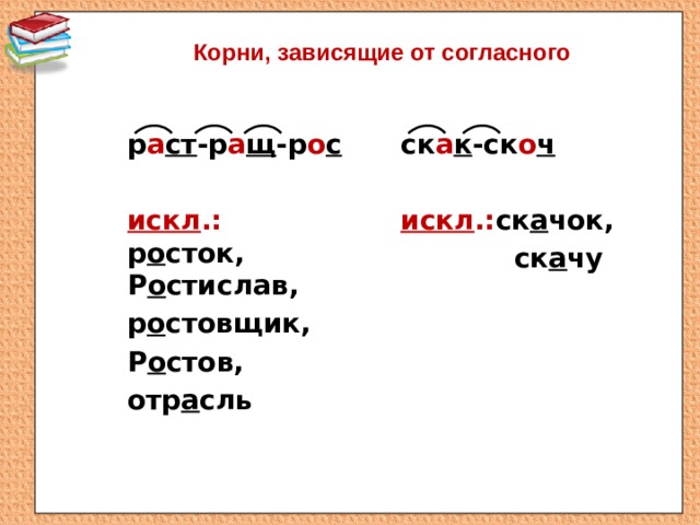 Корни, зависящие от согласного   ск а к -ск о ч р а ст -р а щ -р о с   искл .: ск а чок, искл .: р о сток, Р о стислав,  ск а чу р о стовщик, Р о стов, отр а сль  