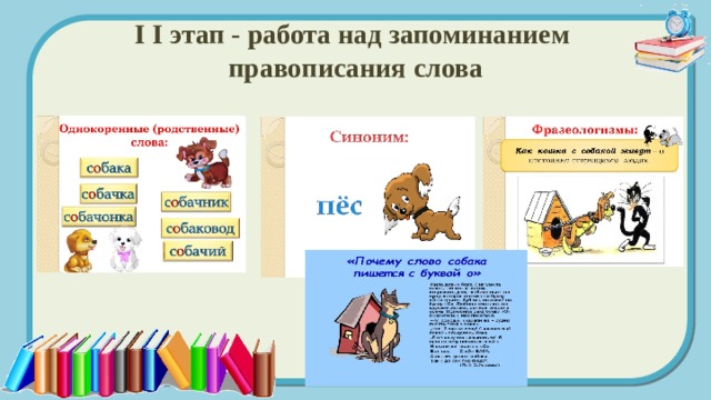 I I этап - работа над запоминанием  правописания слова 