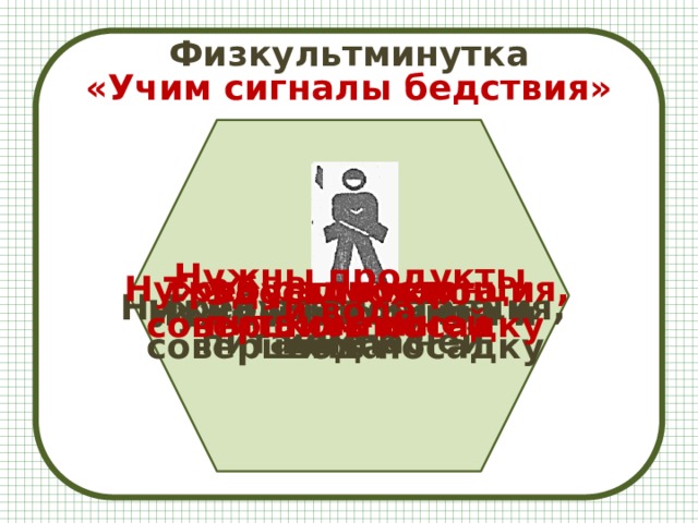 Физкультминутка  «Учим сигналы бедствия» Нужны продукты и вода Нужна радиостанция, питание к ней Требуется карта и компас Здесь можно совершить посадку Требуется карта и Нужна радиостанция, питание к ней компас Здесь можно совершить посадку Нужны продукты и вода 
