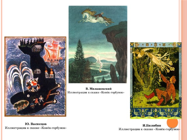 В. Милашевский Иллюстрация к сказке «Конёк-горбунок» Ю. Васнецов Иллюстрация к сказке «Конёк-горбунок» И.Билибин Иллюстрация к сказке «Конёк-горбунок» 
