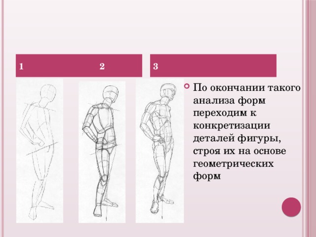 1 2 3 По окончании такого анализа форм переходим к конкретизации деталей фигуры, строя их на основе геометрических форм 