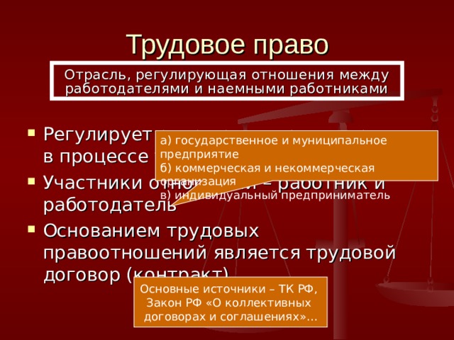 Трудовое право Отрасль, регулирующая отношения между работодателями и наемными работниками Регулирует отношения между людьми в процессе трудовой деятельности Участники отношений – работник и работодатель Основанием трудовых правоотношений является трудовой договор (контракт) а) государственное и муниципальное предприятие б) коммерческая и некоммерческая организация в) индивидуальный предприниматель Основные источники – ТК РФ, Закон РФ «О коллективных договорах и соглашениях»… 