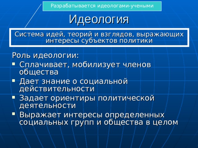 Разрабатывается идеологами-учеными Идеология Система идей, теорий и взглядов, выражающих интересы субъектов политики Роль идеологии: Сплачивает, мобилизует членов общества Дает знание о социальной действительности Задает ориентиры политической деятельности Выражает интересы определенных социальных групп и общества в целом 