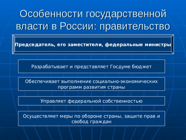 Особенности государственной власти в России: правительство Председатель, его заместители, федеральные министры Разрабатывает и представляет Госдуме бюджет Обеспечивает выполнение социально-экономических программ развития страны Управляет федеральной собственностью Осуществляет меры по обороне страны, защите прав и свобод граждан 