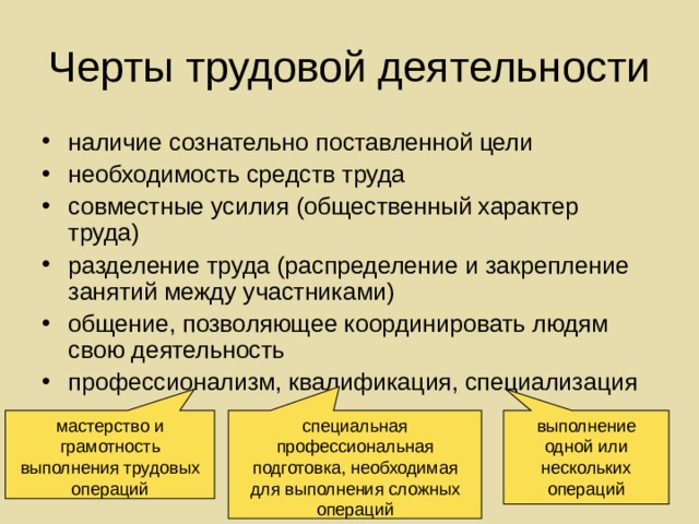 Черты трудовой деятельности наличие сознательно поставленной цели необходимость средств труда совместные усилия (общественный характер труда) разделение труда (распределение и закрепление занятий между участниками) общение, позволяющее координировать людям свою деятельность профессионализм, квалификация, специализация мастерство и грамотность выполнения трудовых операций специальная профессиональная подготовка, необходимая для выполнения сложных операций выполнение одной или нескольких операций 