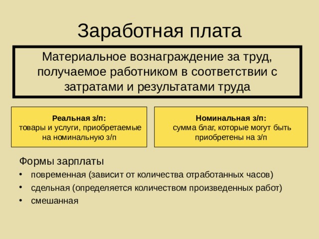 Заработная плата Материальное вознаграждение за труд, получаемое работником в соответствии с затратами и результатами труда Реальная з/п:  товары и услуги, приобретаемые на номинальную з/п Номинальная з/п:  сумма благ, которые могут быть приобретены на з/п Формы зарплаты повременная (зависит от количества отработанных часов) сдельная (определяется количеством произведенных работ) смешанная 