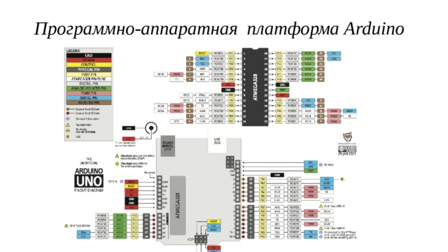 Программно-аппаратная платформа Arduino 