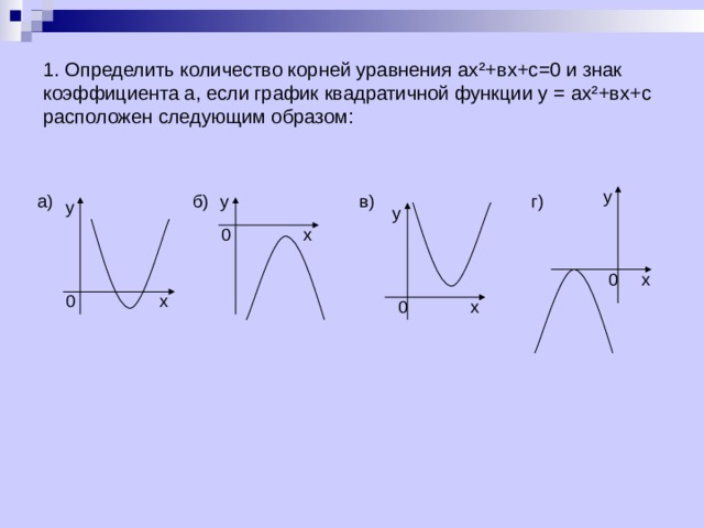 1. Определить количество корней уравнения ах ² +вх+с=0 и знак коэффициента а, если график квадратичной функции у = ах ² +вх+с расположен следующим образом: 