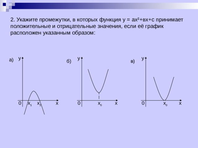 2. Укажите промежутки, в которых функция у = ах ² +вх+с принимает положительные и отрицательные значения, если её график расположен указанным образом: 1 2 0 0 