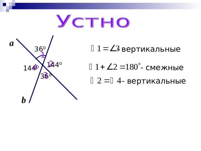 а - вертикальные 36 ⁰ 1 2 144 ⁰ 4 - смежные 144 ⁰ 3 36 ⁰ - вертикальные b 