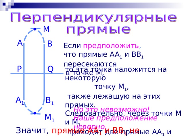 M A B Если  предположить , что прямые AA 1 и BB 1 пересекаются  в точке M , P Q то эта точка наложится на некоторую  точку M 1 ,  также лежащую на этих прямых. Следовательно, через точки M и M 1  проходят две прямые AA 1  и BB 1 . A 1 B 1 Но это невозможно! Наше предположение неверно. M 1  Значит,  прямые AA 1 и BB 1 не пересекаются. 