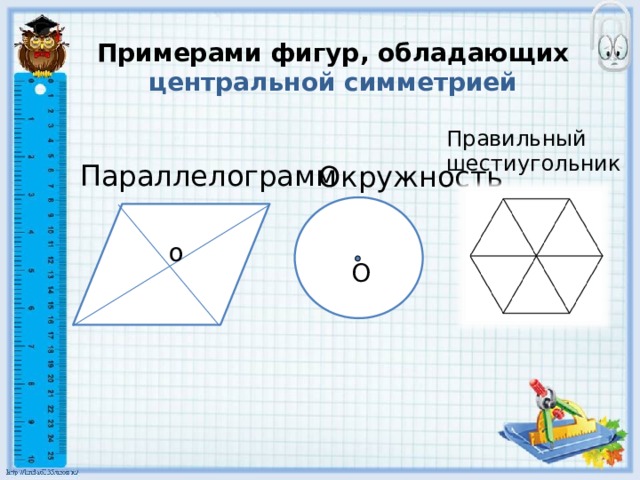 Примерами фигур, обладающих центральной симметрией   Правильный шестиугольник Параллелограмм  Окружность о О 