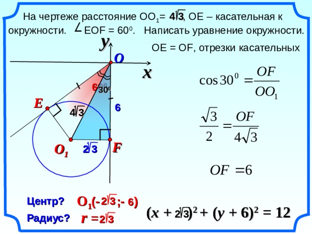  На чертеже расстояние ОО 1 = , ОЕ – касательная к окружности.   EOF = 60 0 . Написать уравнение окружности. 4 3 y ОЕ = О F , отрезки касательных O x 6 0 0 30 0 E 6 4 3   F O 1 2 3 «Геометрия 7-9» Л.С. Атанасян и др. O 1 (-   ;- 6 ) Центр?  Радиус? 2 3 ( x + ) 2 + ( y + 6) 2  = 12 r = 2 3 2 3 27 