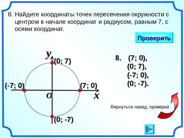8. Найдите координаты точек пересечения окружности с  центром в начале координат и радиусом, равным 7, с  осями координат. Проверить y  (7; 0),  (0; 7),  (-7; 0),  (0; -7). (0; 7) (7; 0) (-7; 0) x «Геометрия 7-9» Л.С. Атанасян и др. O Вернуться назад, проверка (0; -7) 9 