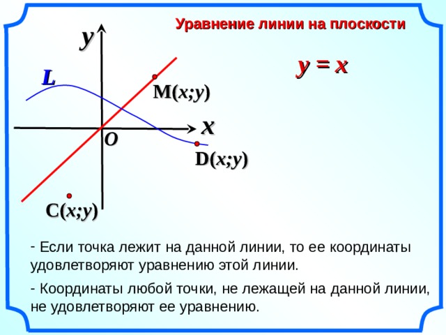 Уравнение линии на плоскости y y = x  M ( x;y ) L x  D ( x;y ) O C ( x;y ) «Геометрия 7-9» Л.С. Атанасян и др.  Если точка лежит на данной линии, то ее координаты удовлетворяют уравнению этой линии.   Координаты любой точки, не лежащей на данной линии, не удовлетворяют ее уравнению. 10 