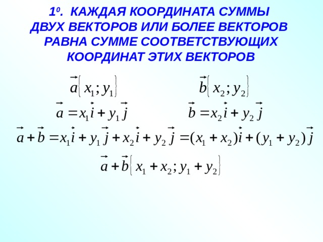 1 0 . КАЖДАЯ КООРДИНАТА СУММЫ  ДВУХ ВЕКТОРОВ ИЛИ БОЛЕЕ ВЕКТОРОВ  РАВНА СУММЕ СООТВЕТСТВУЮЩИХ КООРДИНАТ ЭТИХ ВЕКТОРОВ 12 
