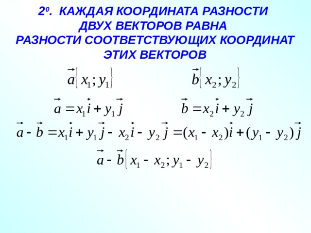 2 0 . КАЖДАЯ КООРДИНАТА РАЗНОСТИ  ДВУХ ВЕКТОРОВ РАВНА  РАЗНОСТИ СООТВЕТСТВУЮЩИХ КООРДИНАТ ЭТИХ ВЕКТОРОВ 12 