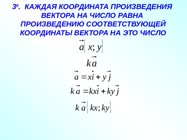 3 0 . КАЖДАЯ КООРДИНАТА ПРОИЗВЕДЕНИЯ  ВЕКТОРА НА ЧИСЛО РАВНА  ПРОИЗВЕДЕНИЮ СООТВЕТСТВУЮЩЕЙ КООРДИНАТЫ ВЕКТОРА НА ЭТО ЧИСЛО 12 