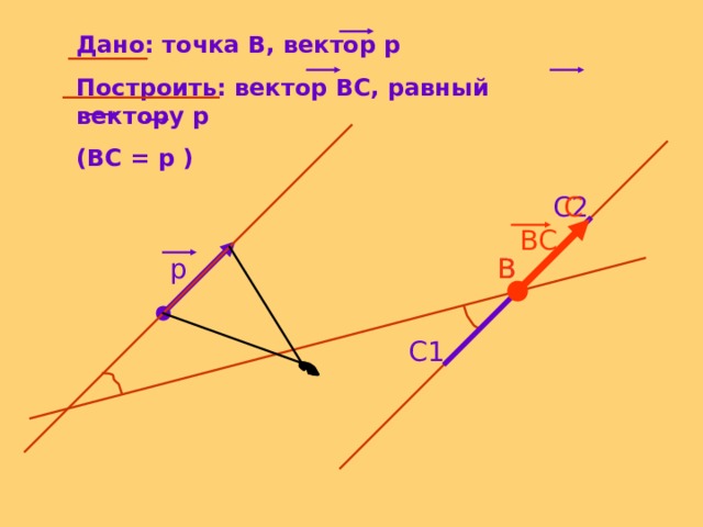 Дано: точка В, вектор р Построить: вектор ВС, равный вектору р (ВС = р ) С С2 ВС р В В С1 