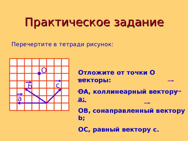 Перечертите в тетради рисунок: О Отложите от точки О векторы: ОА, коллинеарный вектору а; ОВ, сонаправленный вектору b ; ОС, равный вектору с. c b а 