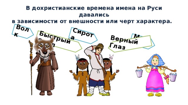 Быстрый Орёл Волк Сирота Мила Верный Глаз В дохристианские времена имена на Руси давались в зависимости от внешности или черт характера.  
