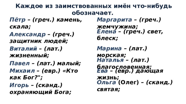 Каждое из заимствованных имён что-нибудь обозначает. Пётр – (греч.) камень, скала; Маргарита – (греч.) жемчужина; Елена – (греч.) свет, блеск; Александр – (греч.) защитник людей; Марина – (лат.) морская; Виталий – (лат.) жизненный; Павел – (лат.) малый; Наталья – (лат.) благословенная; Михаил – (евр.) «Кто как Бог?