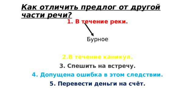 Как отличить предлог от другой части речи? 1. В течение реки. Бурное 2.В течение каникул. 3. Спешить на встречу. 4. Допущена ошибка в этом следствии. 5. Перевести деньги на счёт. 