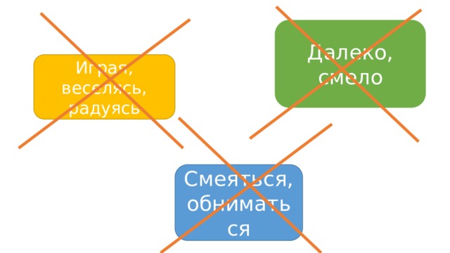 Далеко, смело Играя, веселясь, радуясь Смеяться, обниматься 