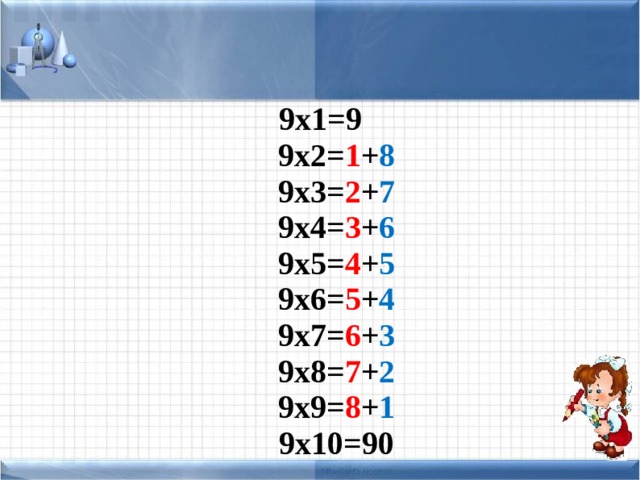 9х1=9  9х2= 1 + 8  9х3= 2 + 7  9х4= 3 + 6  9х5= 4 + 5  9х6= 5 + 4  9х7= 6 + 3  9х8= 7 + 2  9х9= 8 + 1  9х10=90