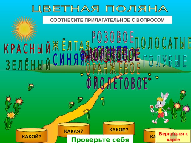 СООТНЕСИТЕ ПРИЛАГАТЕЛЬНОЕ С ВОПРОСОМ КАКОЕ? КАКАЯ? КАКОЙ? КАКИЕ? Вернуться к карте Проверьте себя 