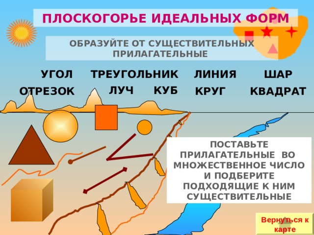 ПЛОСКОГОРЬЕ ИДЕАЛЬНЫХ ФОРМ ОБРАЗУЙТЕ ОТ СУЩЕСТВИТЕЛЬНЫХ ПРИЛАГАТЕЛЬНЫЕ  УГОЛ ЛИНИЯ ТРЕУГОЛЬНИК ШАР ЛУЧ КУБ КВАДРАТ ОТРЕЗОК КРУГ ПОСТАВЬТЕ ПРИЛАГАТЕЛЬНЫЕ ВО МНОЖЕСТВЕННОЕ ЧИСЛО И ПОДБЕРИТЕ ПОДХОДЯЩИЕ К НИМ СУЩЕСТВИТЕЛЬНЫЕ Вернуться к карте 