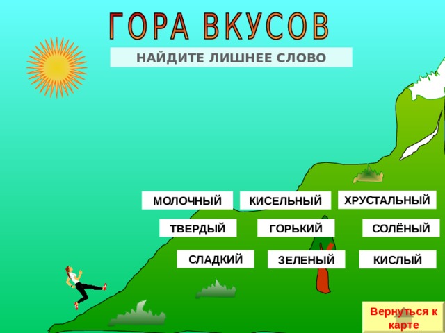НАЙДИТЕ ЛИШНЕЕ СЛОВО ХРУСТАЛЬНЫЙ КИСЕЛЬНЫЙ МОЛОЧНЫЙ СОЛЁНЫЙ ТВЕРДЫЙ ГОРЬКИЙ СЛАДКИЙ КИСЛЫЙ ЗЕЛЕНЫЙ Вернуться к карте 