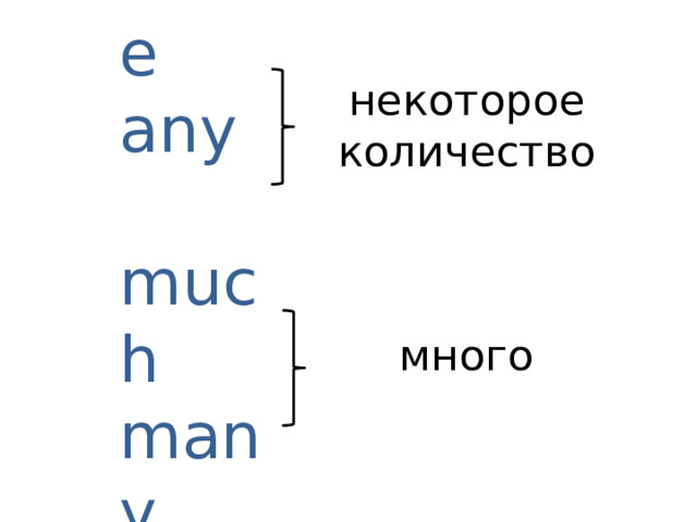 some any much many некоторое количество много 
