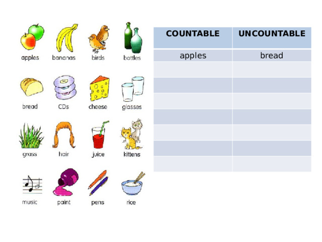 COUNTABLE UNCOUNTABLE apples  bread 