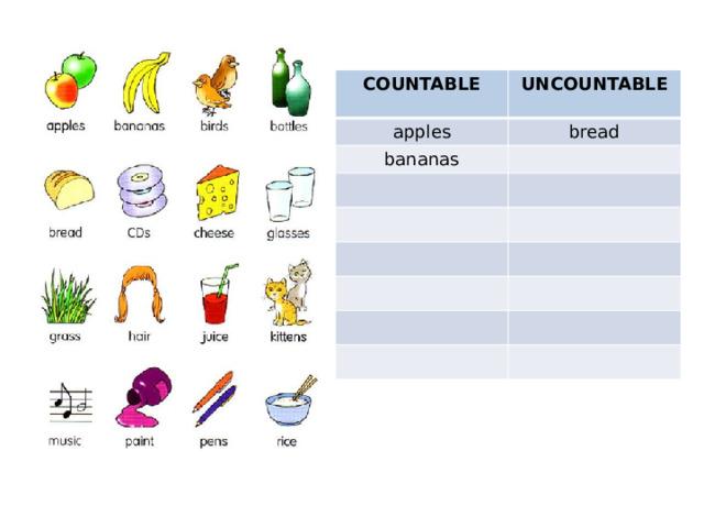 COUNTABLE UNCOUNTABLE apples  bread bananas 