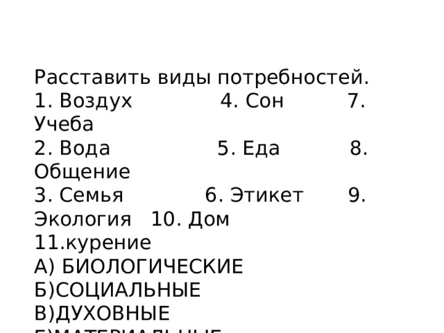 Расставить виды потребностей. 1. Воздух 4. Сон 7. Учеба 2. Вода 5. Еда 8. Общение 3. Семья 6. Этикет 9. Экология 10. Дом 11.курение А) БИОЛОГИЧЕСКИЕ Б)СОЦИАЛЬНЫЕ В)ДУХОВНЫЕ Г)МАТЕРИАЛЬНЫЕ Д)ЛОЖНЫЕ 