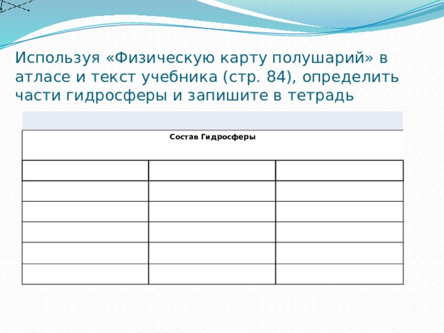 Используя «Физическую карту полушарий» в атласе и текст учебника (стр. 84), определить части гидросферы и запишите в тетрадь Состав Гидросферы 