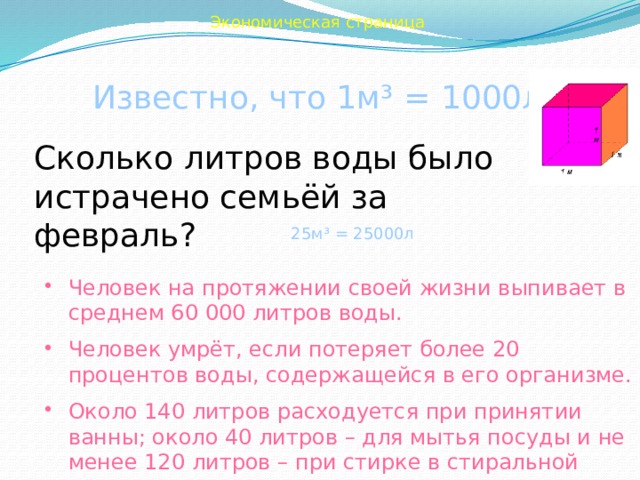 Экономическая страница Известно, что 1м ³ = 1000л Сколько литров воды было истрачено семьёй за февраль? 25м ³ = 25000л Человек на протяжении своей жизни выпивает в среднем 60 000 литров воды. Человек умрёт, если потеряет более 20 процентов воды, содержащейся в его организме. Около 140 литров расходуется при принятии ванны; около 40 литров – для мытья посуды и не менее 120 литров – при стирке в стиральной машине. 