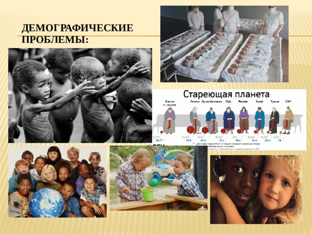 Демографические проблемы: 