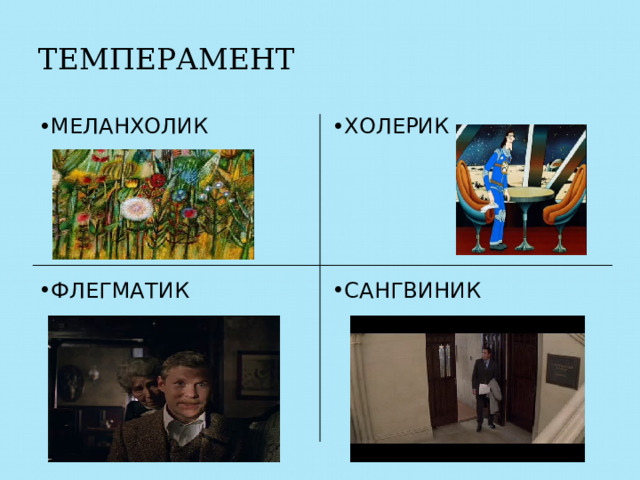 ТЕМПЕРАМЕНТ МЕЛАНХОЛИК ХОЛЕРИК ФЛЕГМАТИК САНГВИНИК  