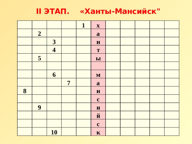 II ЭТАП. «Ханты-Мансийск
