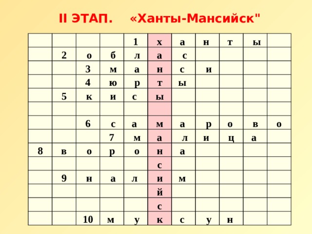 II ЭТАП. «Ханты-Мансийск