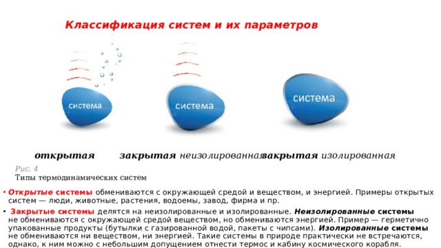 Классификация систем и их параметров   закрытая изолированная открытая закрытая неизолированная Рис. 4 Типы термодинамических систем Открытые  системы обмениваются с окружающей средой и веществом, и энергией. Примеры открытых систем — люди, животные, растения, водоемы, завод, фирма и пр.   Закрытые системы делятся на неизолированные и изолированные.  Неизолированные  системы не обмениваются с окружающей средой веществом, но обмениваются энергией. Пример — герметично упакованные продукты (бутылки с газированной водой, пакеты с чипсами).  Изолированные  системы не обмениваются ни веществом, ни энергией. Такие системы в природе практически не встречаются, однако, к ним можно с небольшим допущением отнести термос и кабину космического корабля. 