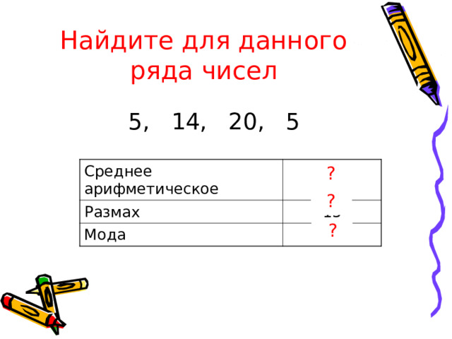 Найдите для данного ряда чисел 5, 14, 20, 5 Среднее арифметическое Размах 11 Мода 15 5 ? ? ? 