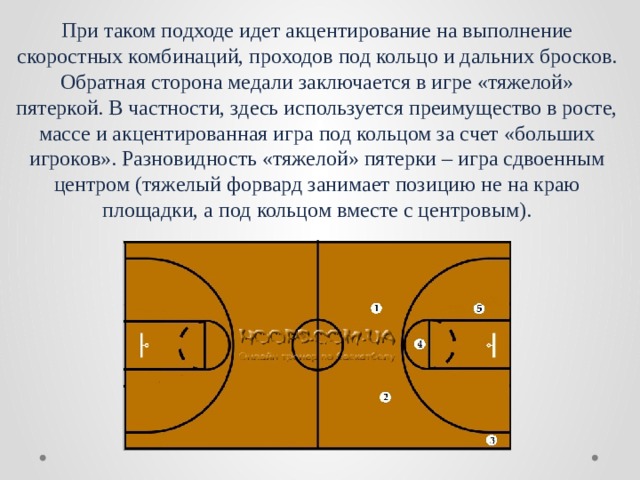 При таком подходе идет акцентирование на выполнение скоростных комбинаций, проходов под кольцо и дальних бросков. Обратная сторона медали заключается в игре «тяжелой» пятеркой. В частности, здесь используется преимущество в росте, массе и акцентированная игра под кольцом за счет «больших игроков». Разновидность «тяжелой» пятерки – игра сдвоенным центром (тяжелый форвард занимает позицию не на краю площадки, а под кольцом вместе с центровым). 