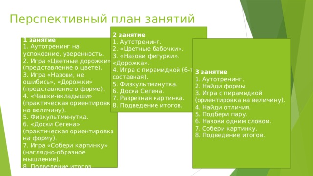Перспективный план занятий   2 занятие 1. Аутотренинг. 2. «Цветные бабочки». 3. «Назови фигурки». «Дорожка». 4. Игра с пирамидкой (6-ти составная). 5. Физкультминутка. 6. Доска Сегена. 7. Разрезная картинка. 8. Подведение итогов. 1 занятие 1. Аутотренинг на успокоение, уверенность. 2. Игра «Цветные дорожки» (представление о цвете). 3. Игра «Назови, не ошибись», «Дорожки» (представление о форме). 4. «Чашки-вкладыши» (практическая ориентировка на величину). 5. Физкультминутка. 6. «Доски Сегена» (практическая ориентировка на форму). 7. Игра «Собери картинку» (наглядно-образное мышление). 8. Подведение итогов. 3 занятие 1. Аутотренинг. 2. Найди формы. 3. Игра с пирамидкой (ориентировка на величину). 4. Найди отличия. 5. Подбери пару. 6. Назови одним словом. 7. Собери картинку. 8. Подведение итогов. 