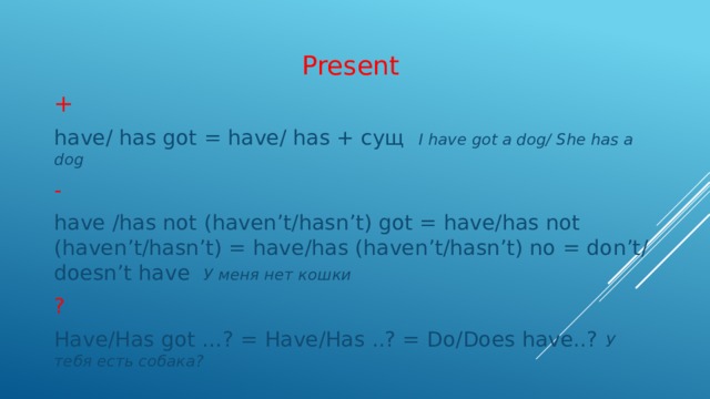 Present + have/ has got = have/ has + сущ I have got a dog/ She has a dog - have /has not (haven’t/hasn’t) got = have/has not (haven’t/hasn’t) = have/has (haven’t/hasn’t) no = don’t/ doesn’t have У меня нет кошки ? Have/Has got …? = Have/Has ..? = Do/Does have..? У тебя есть собака? 
