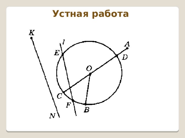 Устная работа 